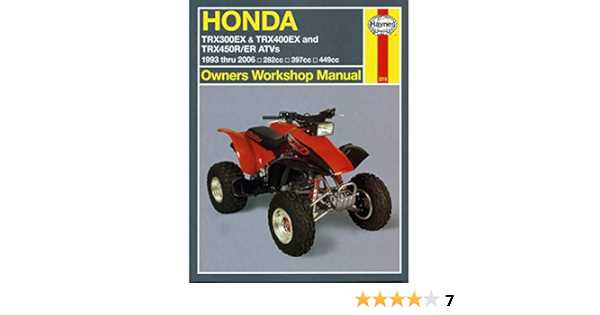 2004 honda 400ex owners manual