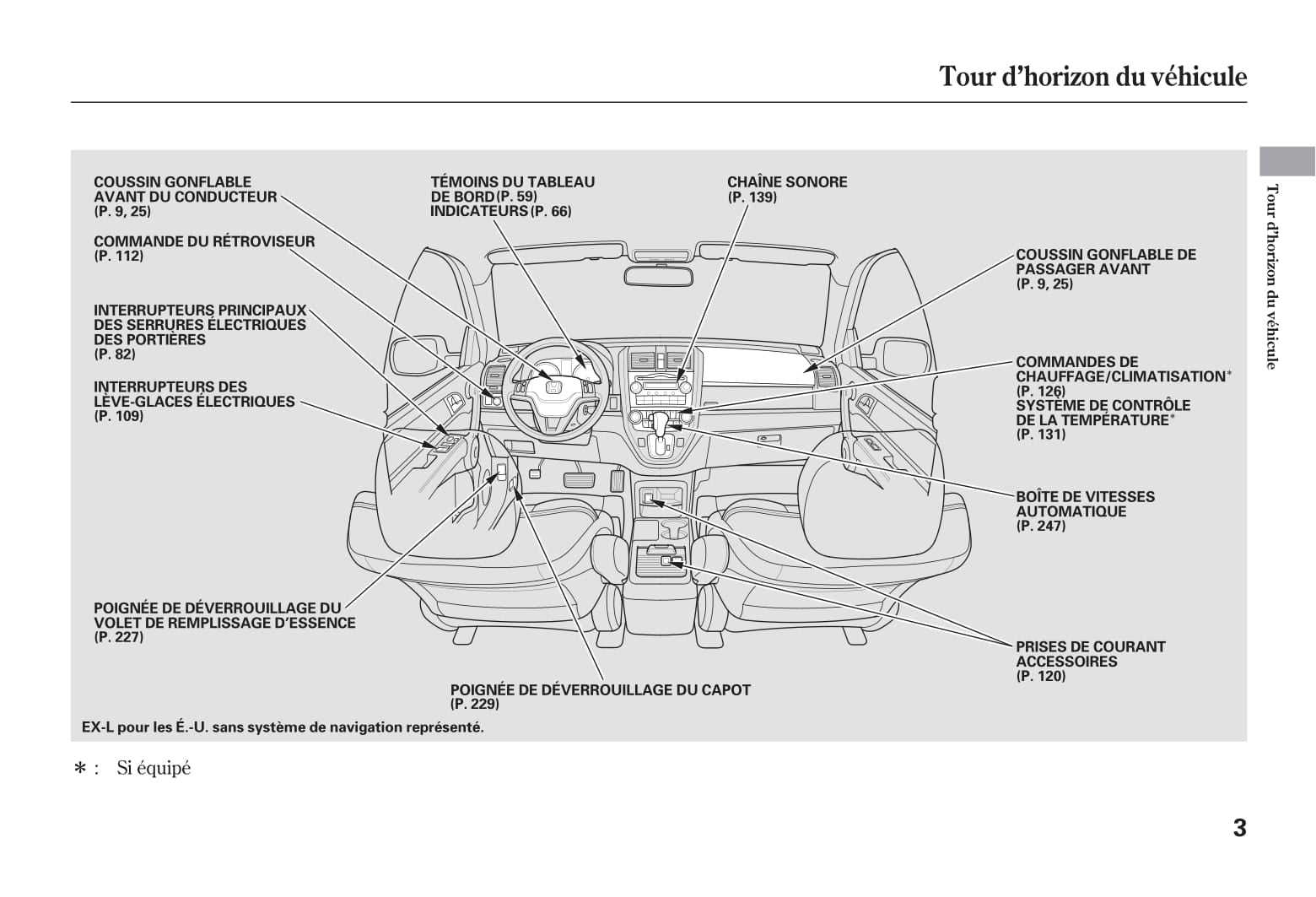 2004 honda cr v owners manual