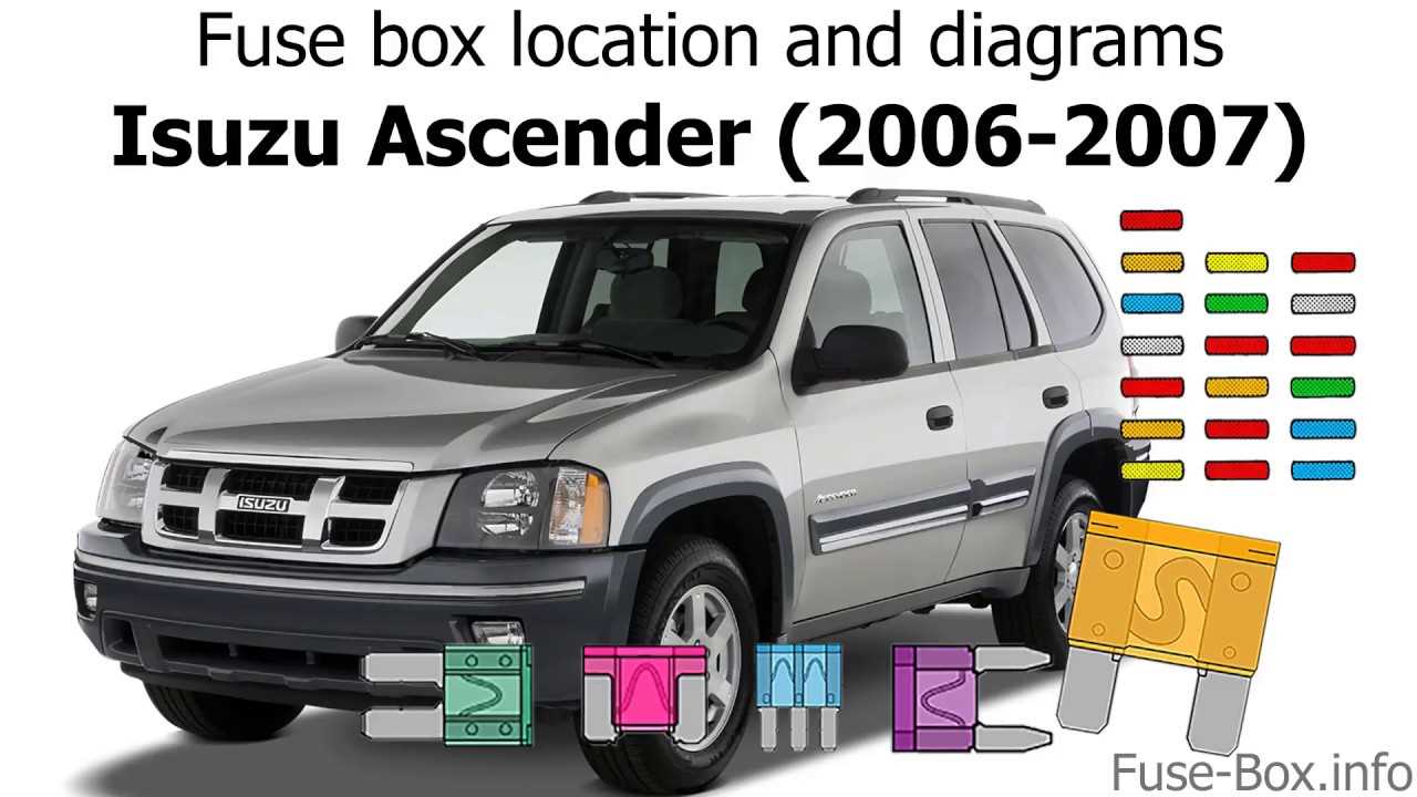2004 isuzu ascender owners manual