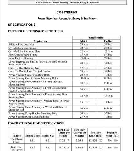 2004 trailblazer owners manual