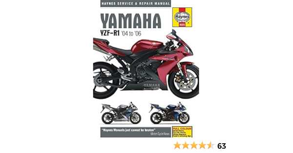 2004 yamaha r1 owners manual