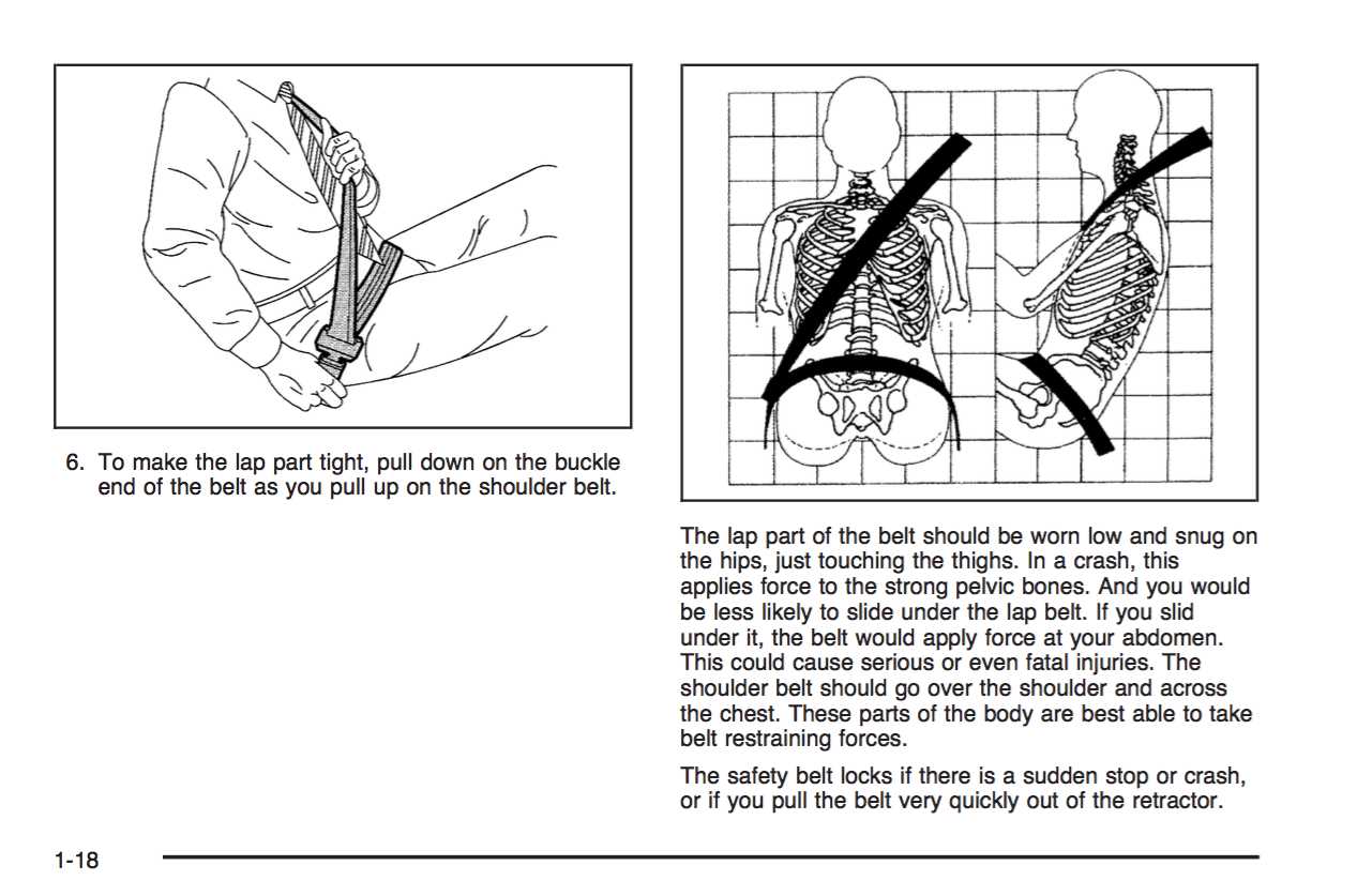 2005 chevy equinox owners manual