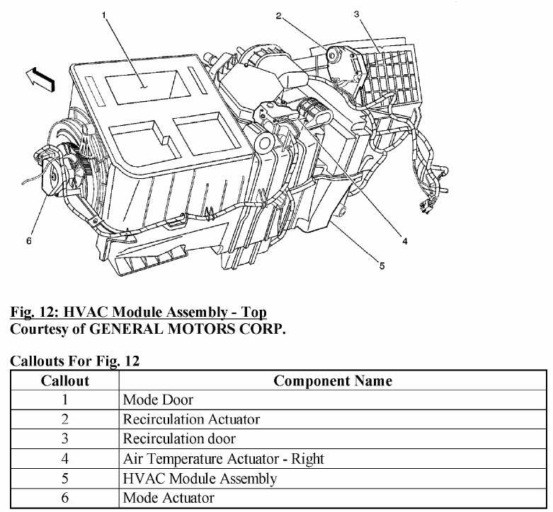 2005 escalade owners manual