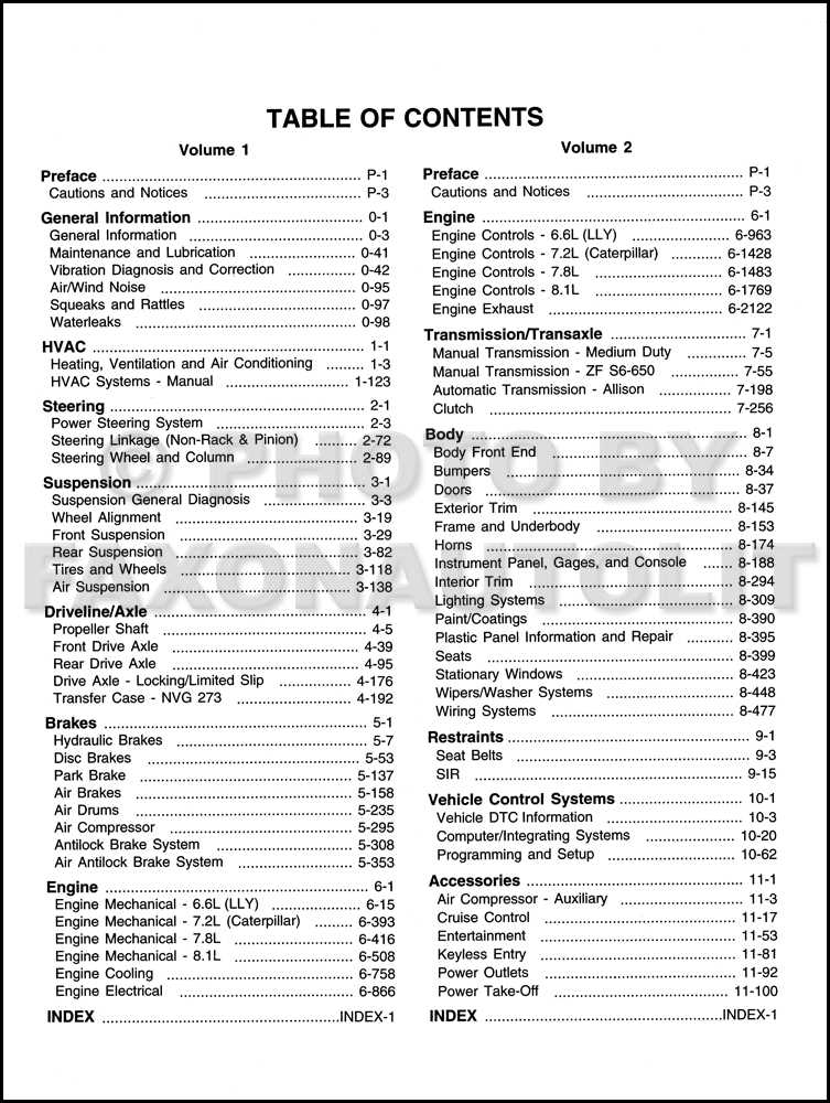 2005 gmc c7500 owners manual