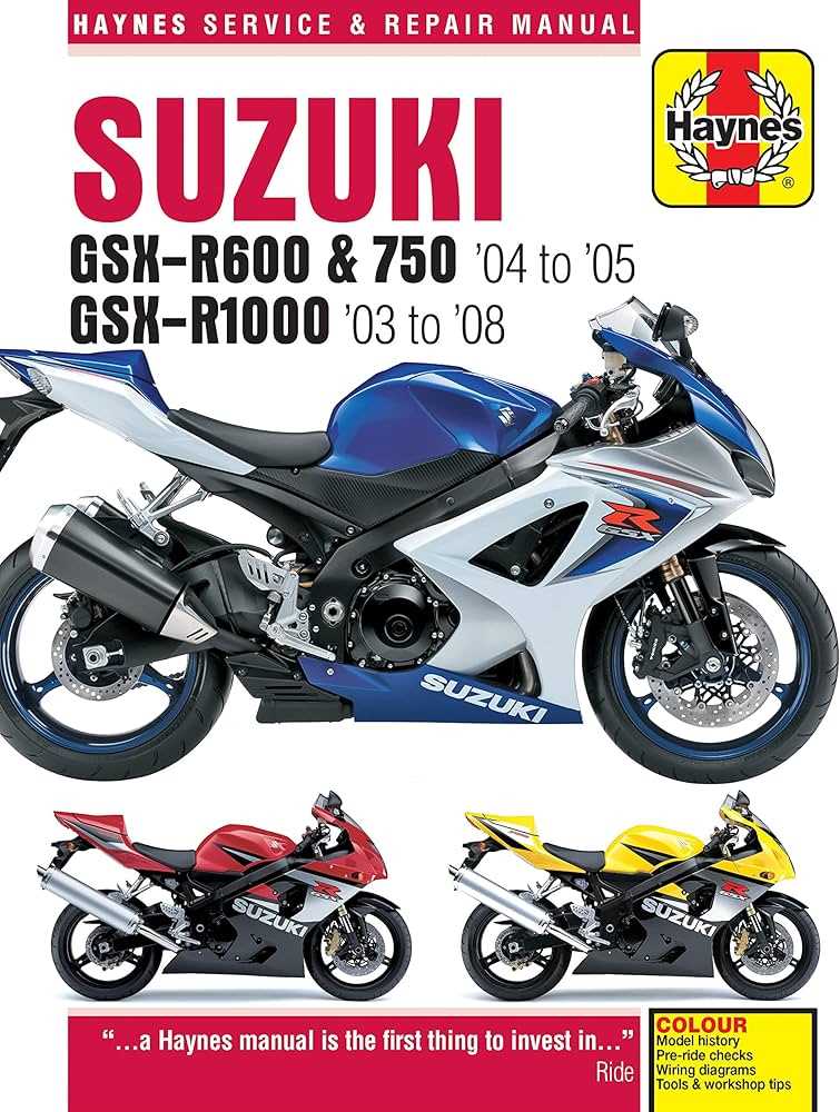 2005 suzuki gsxr 600 owners manual