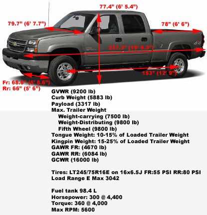 2006 chevy silverado 2500hd owners manual