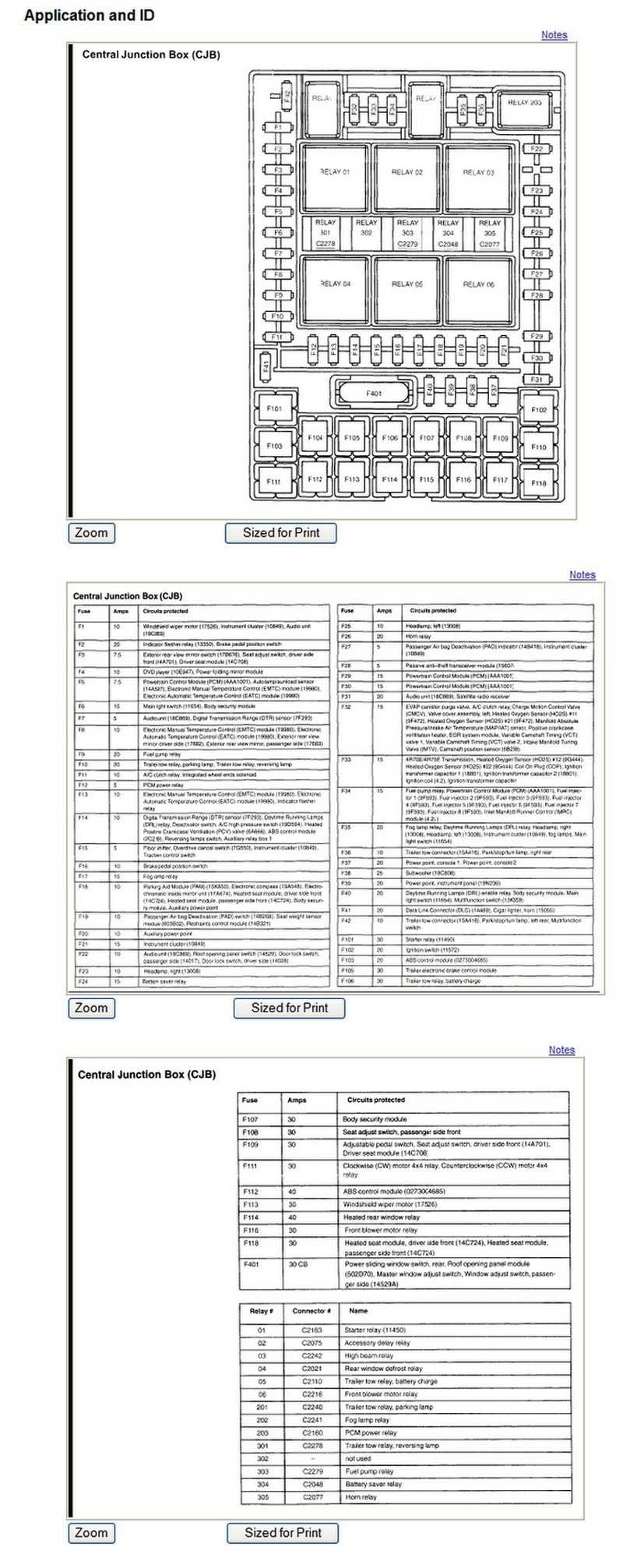 2006 f150 lariat owners manual