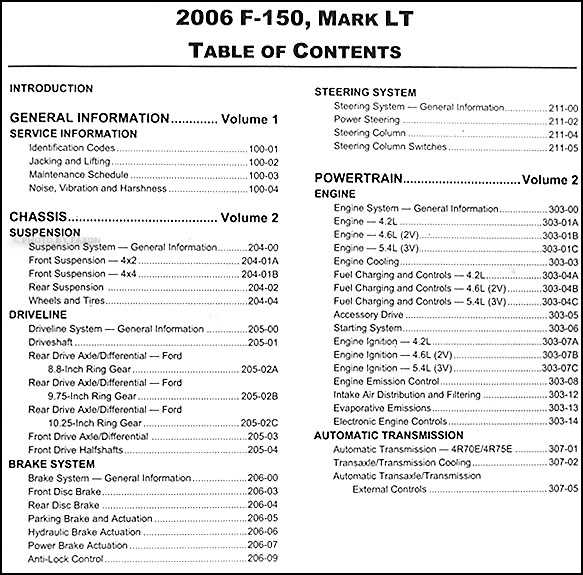 2006 ford f150 owners manual