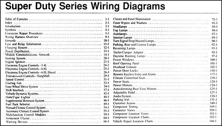 2006 ford f250 diesel owners manual