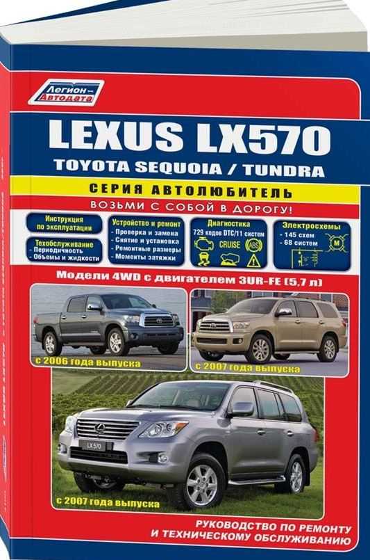 2006 lexus lx470 owners manual