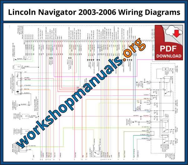 2006 lincoln navigator owners manual