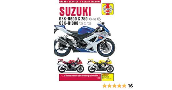 2006 suzuki gsxr 600 owners manual