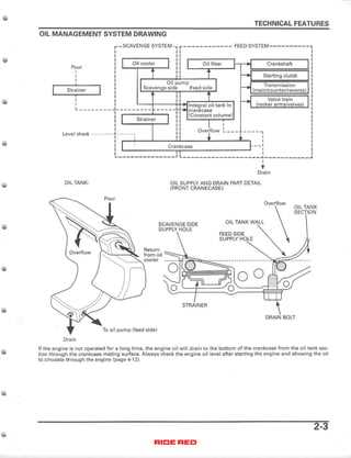 2006 honda rancher owners manual