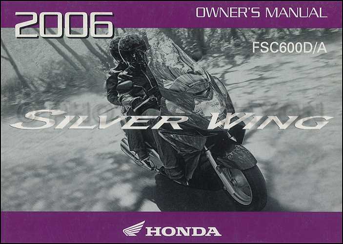 2006 honda vtx 1300 owners manual