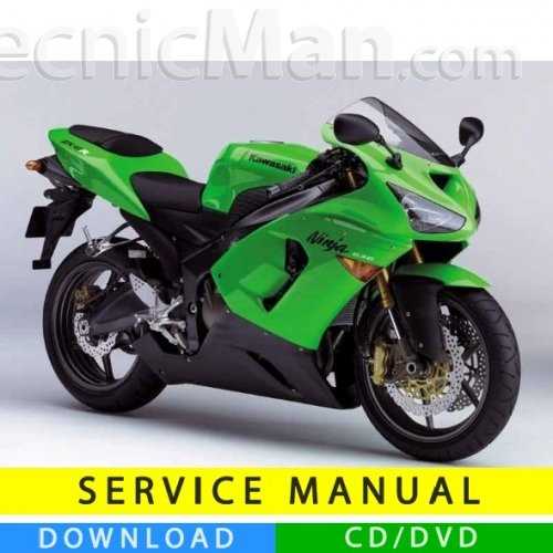 2006 kawasaki ninja zx6r owners manual