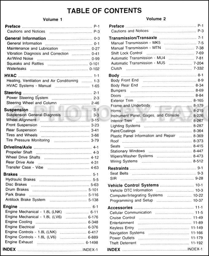 2006 pontiac vibe owners manual