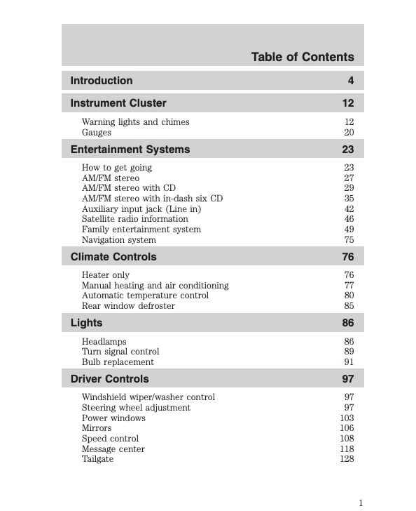 2007 f150 owners manual