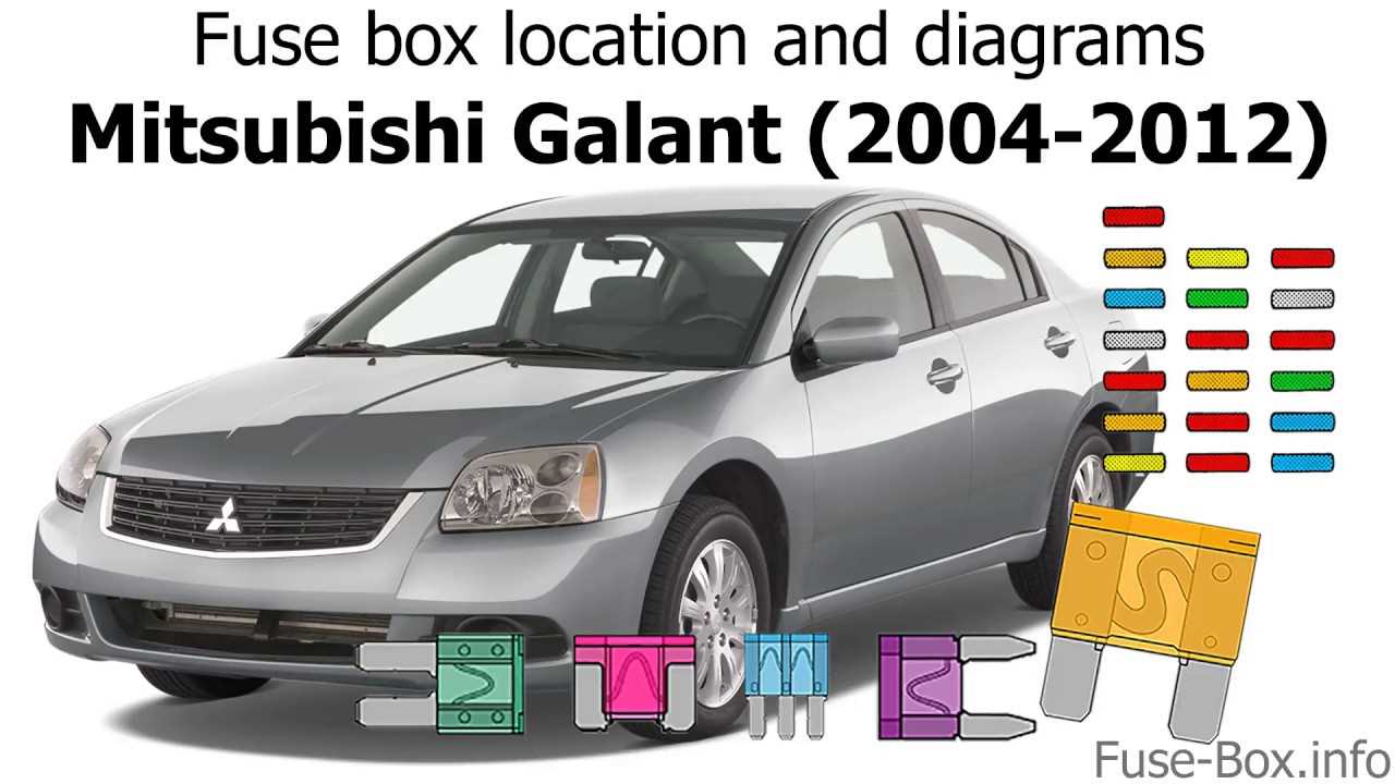 2007 mitsubishi galant owners manual