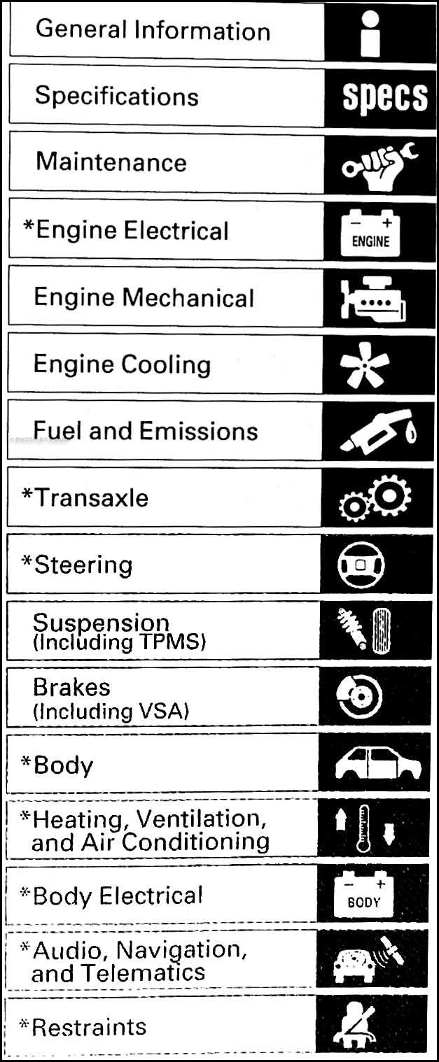 2007 acura mdx owners manual