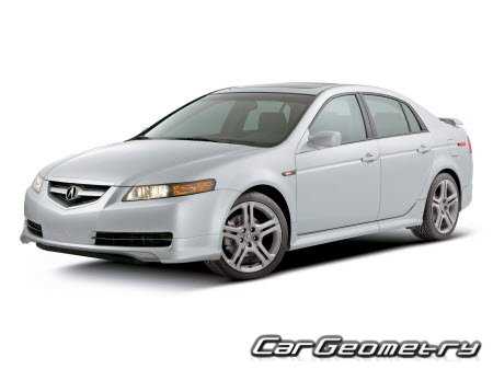 2007 acura tl type s owners manual