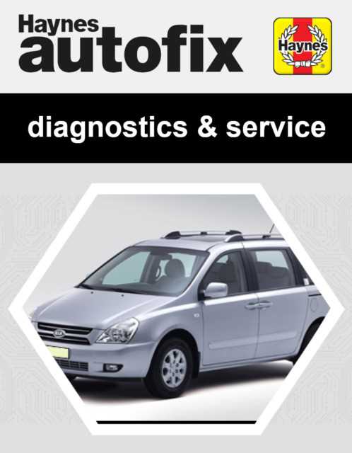 2007 kia sedona owners manual