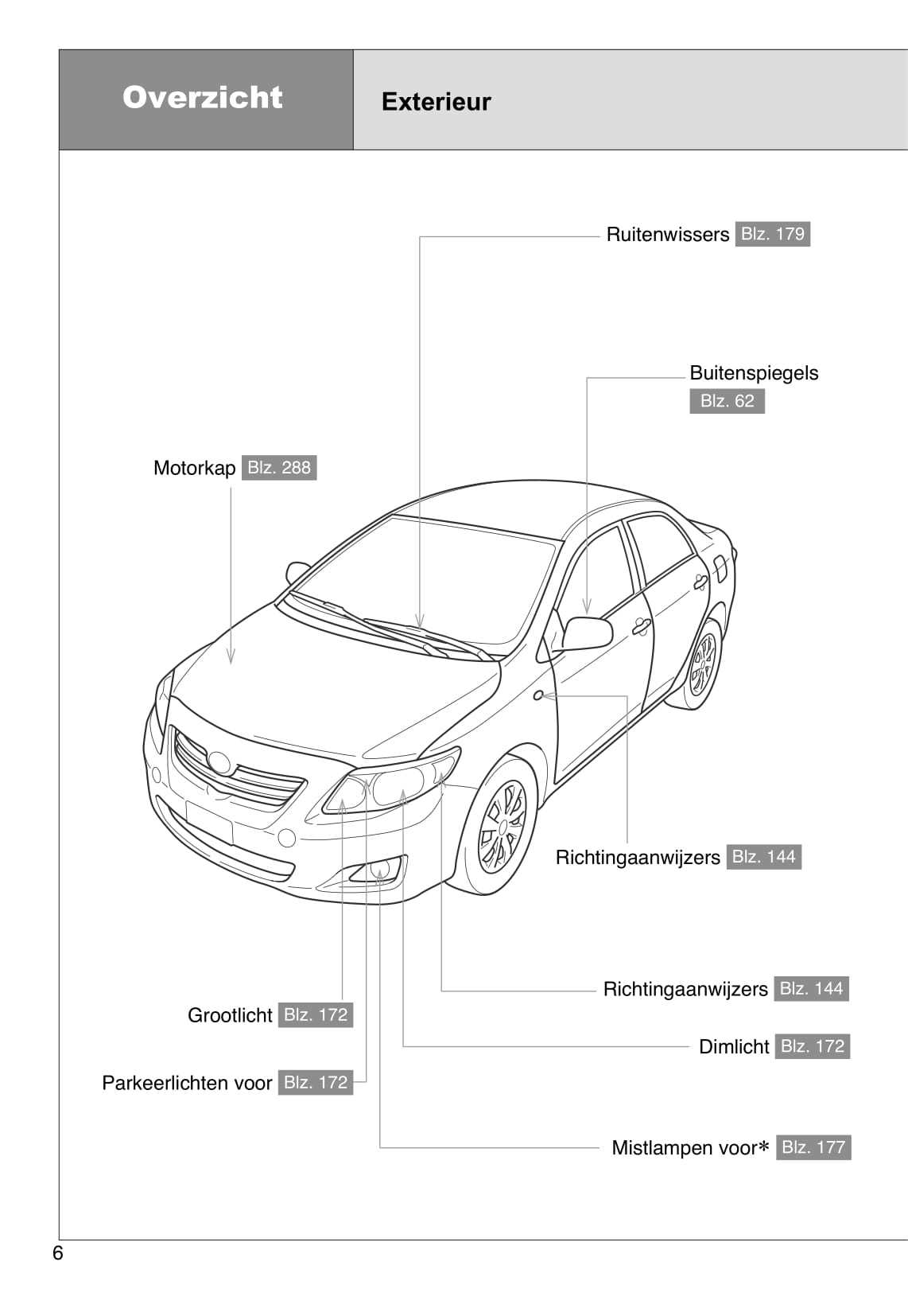 2007 toyota corolla owners manual