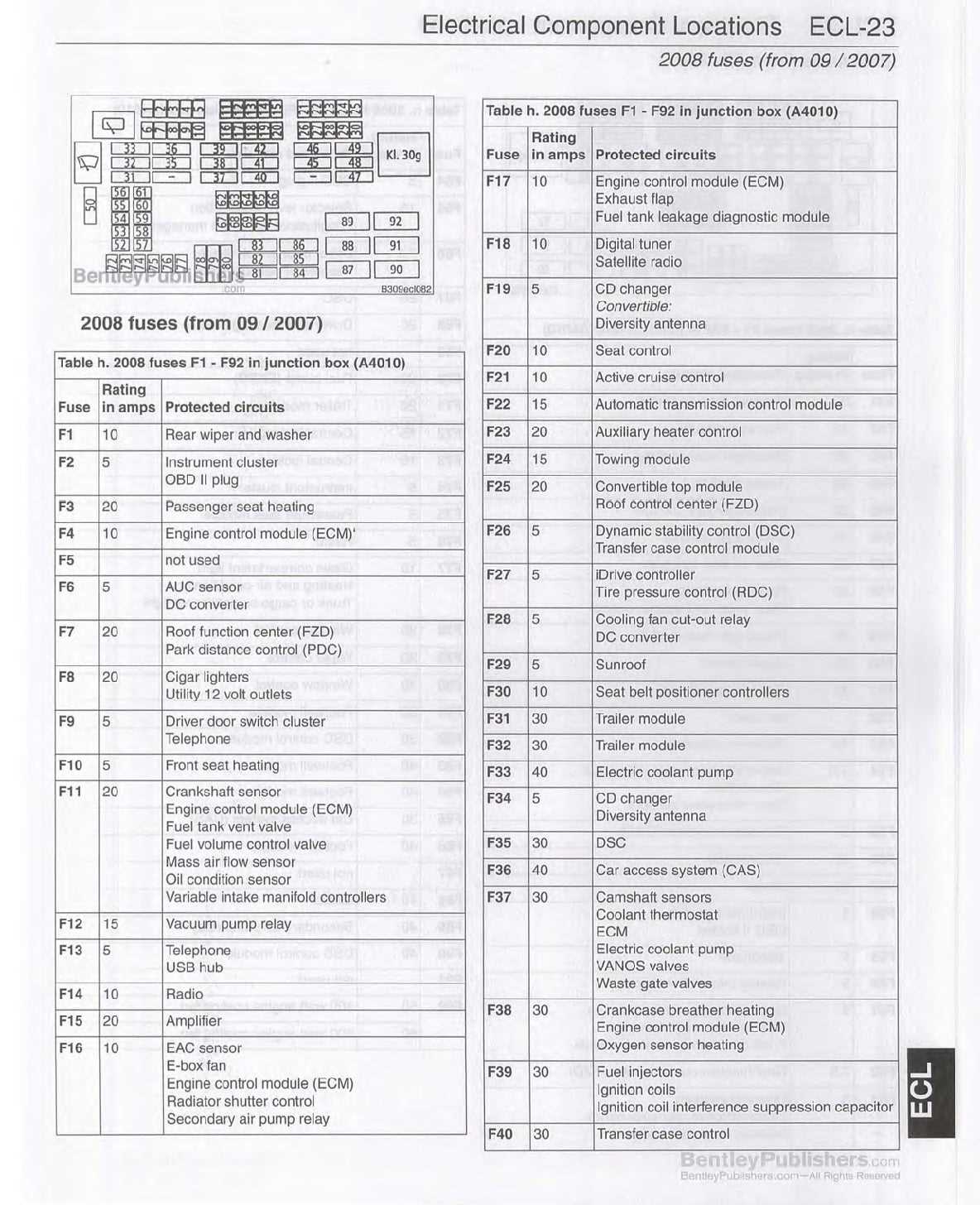 2008 bmw 328i owners manual