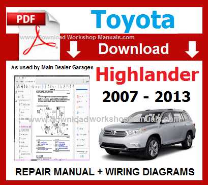 2008 highlander owners manual