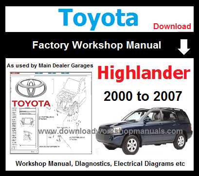 2008 highlander owners manual