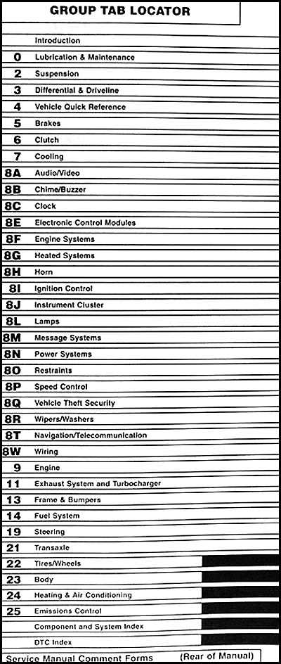 2008 dodge avenger owners manual