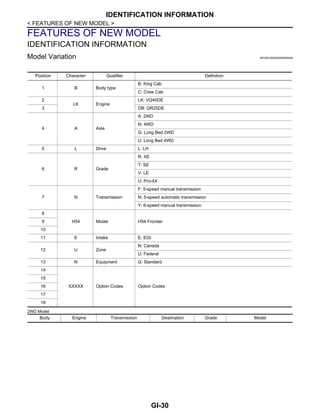 2009 nissan frontier owners manual