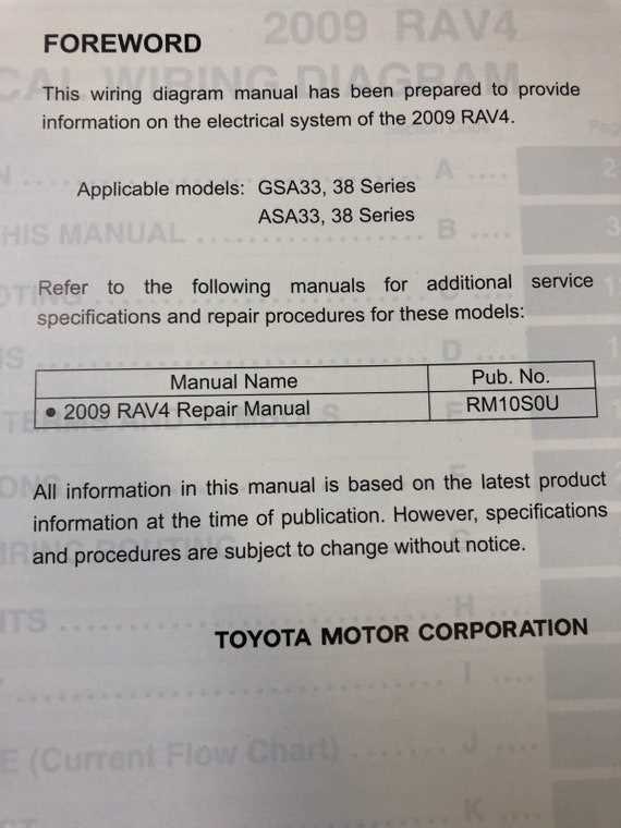 2009 toyota rav4 owners manual