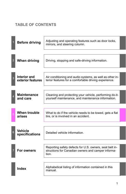 2010 tacoma owners manual