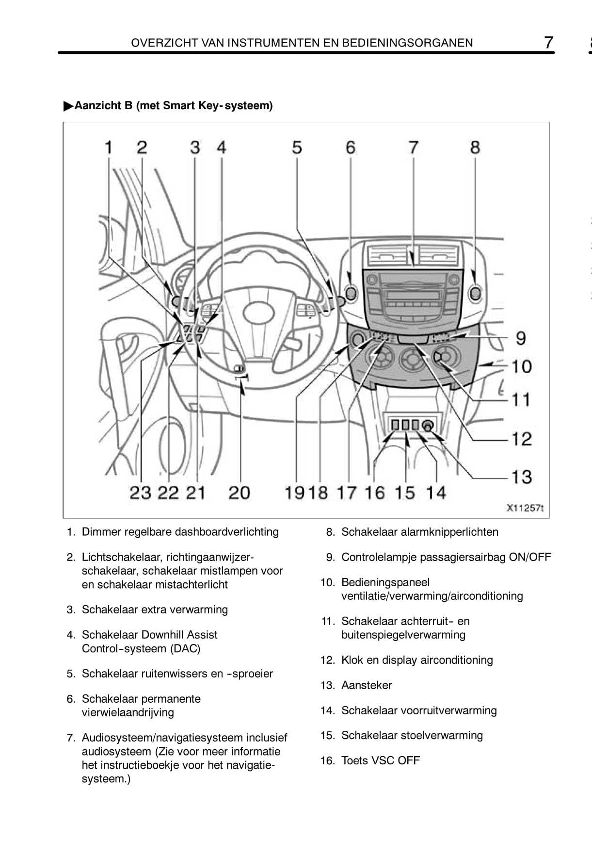 2010 toyota rav4 owners manual