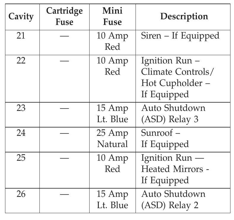 2011 chrysler 200 owners manual