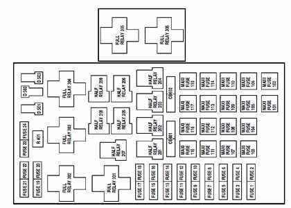 2011 ford f150 owners manual fuse box