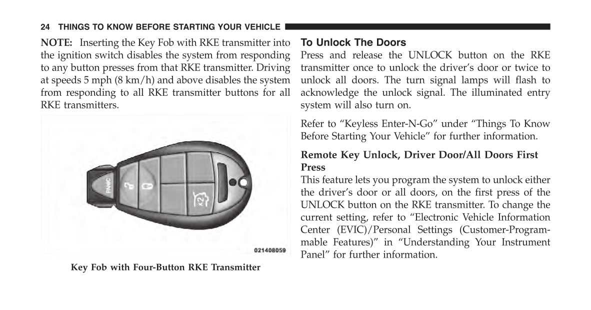 2011 jeep grand cherokee owners manual