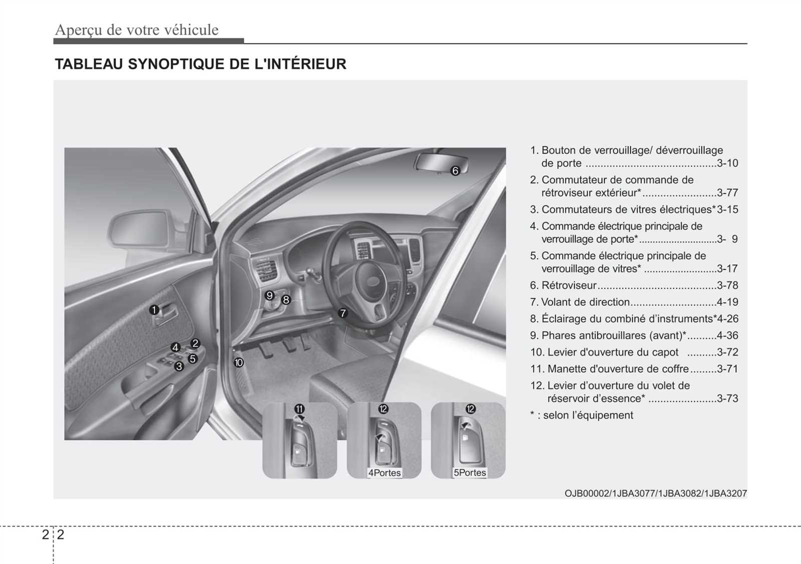 2011 kia rio lx owners manual