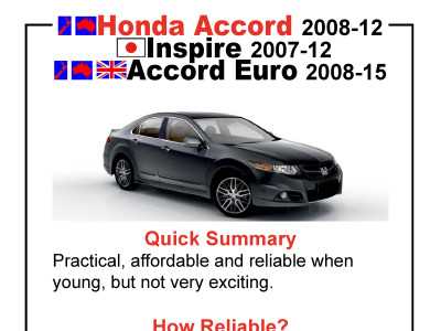 2012 honda accord sedan owners manual