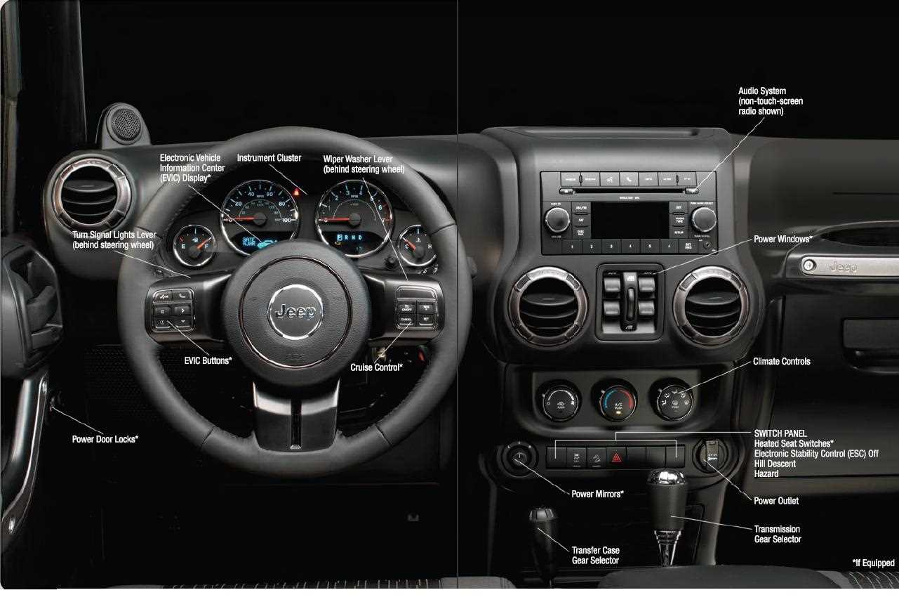 2012 jeep wrangler sport owners manual