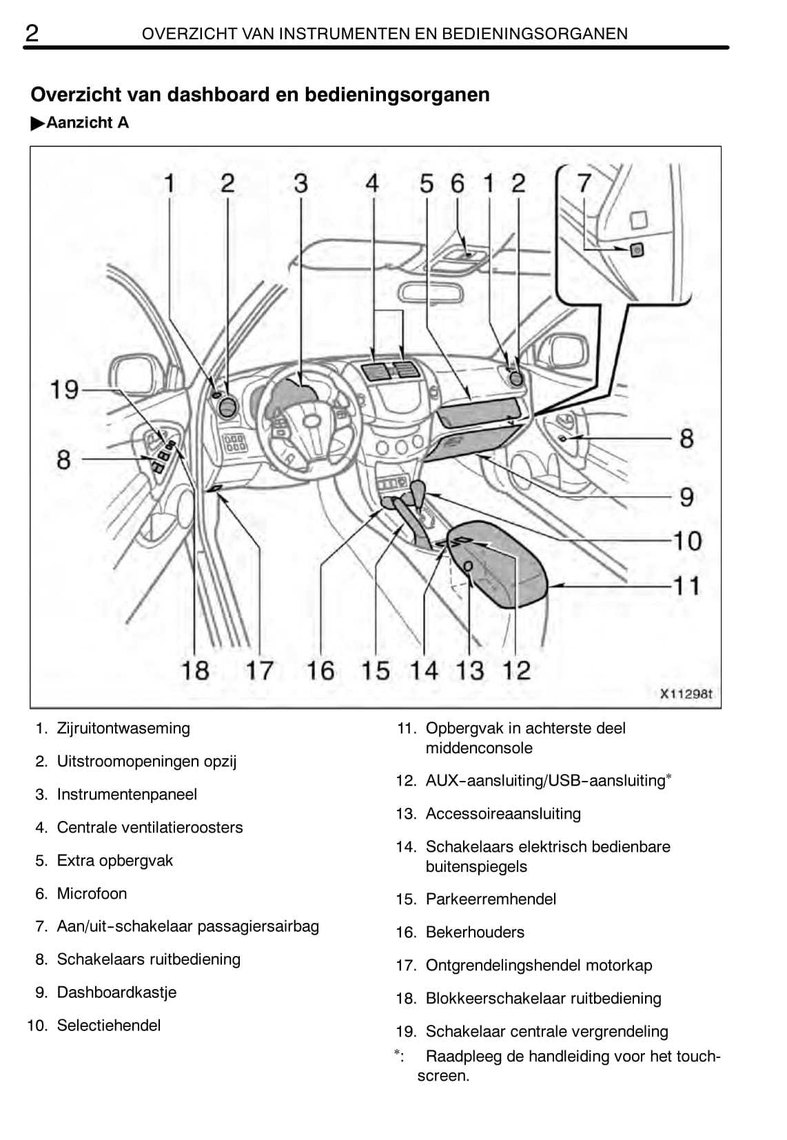 2012 toyota rav4 limited owners manual