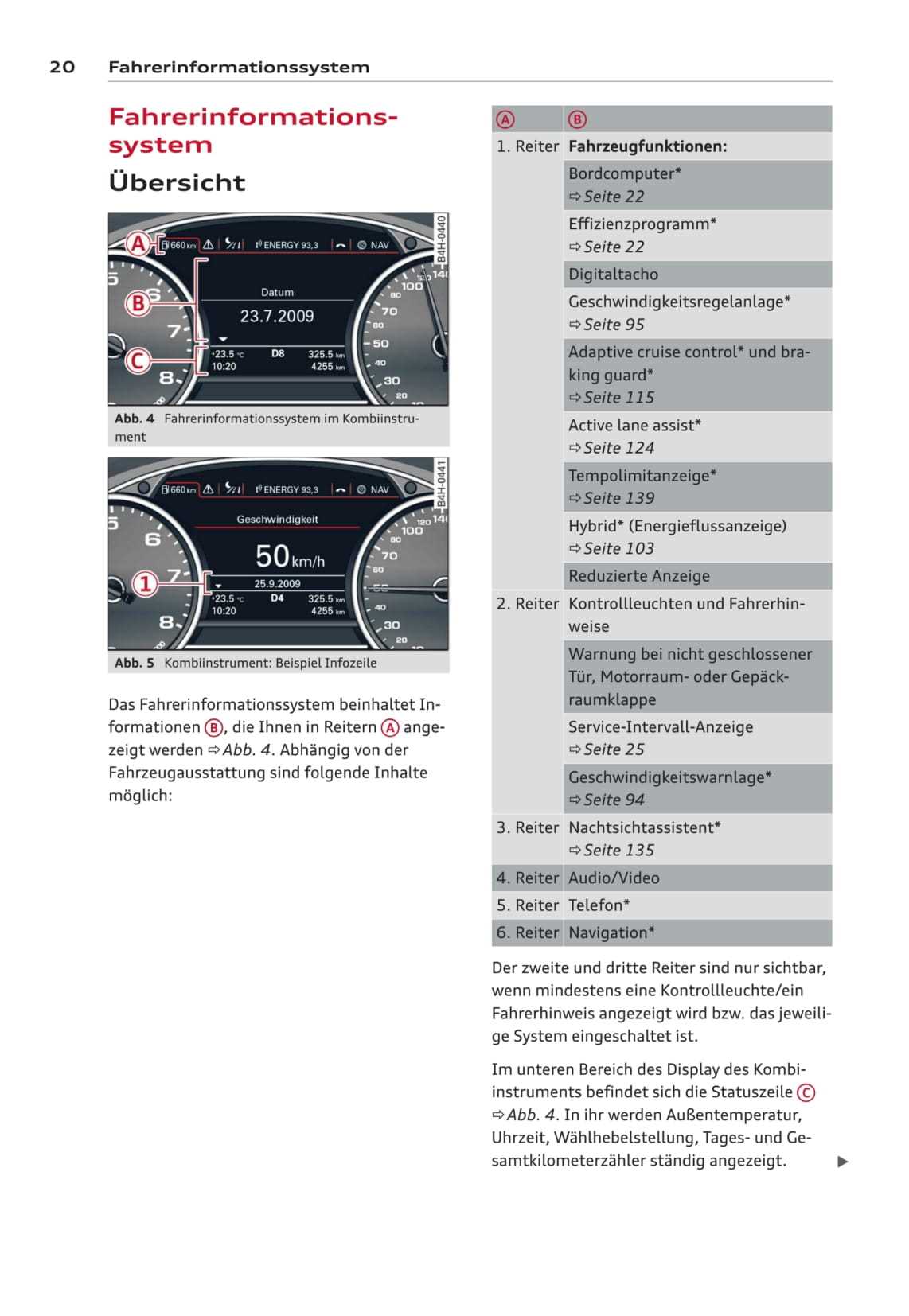 2012 audi a4 owners manual