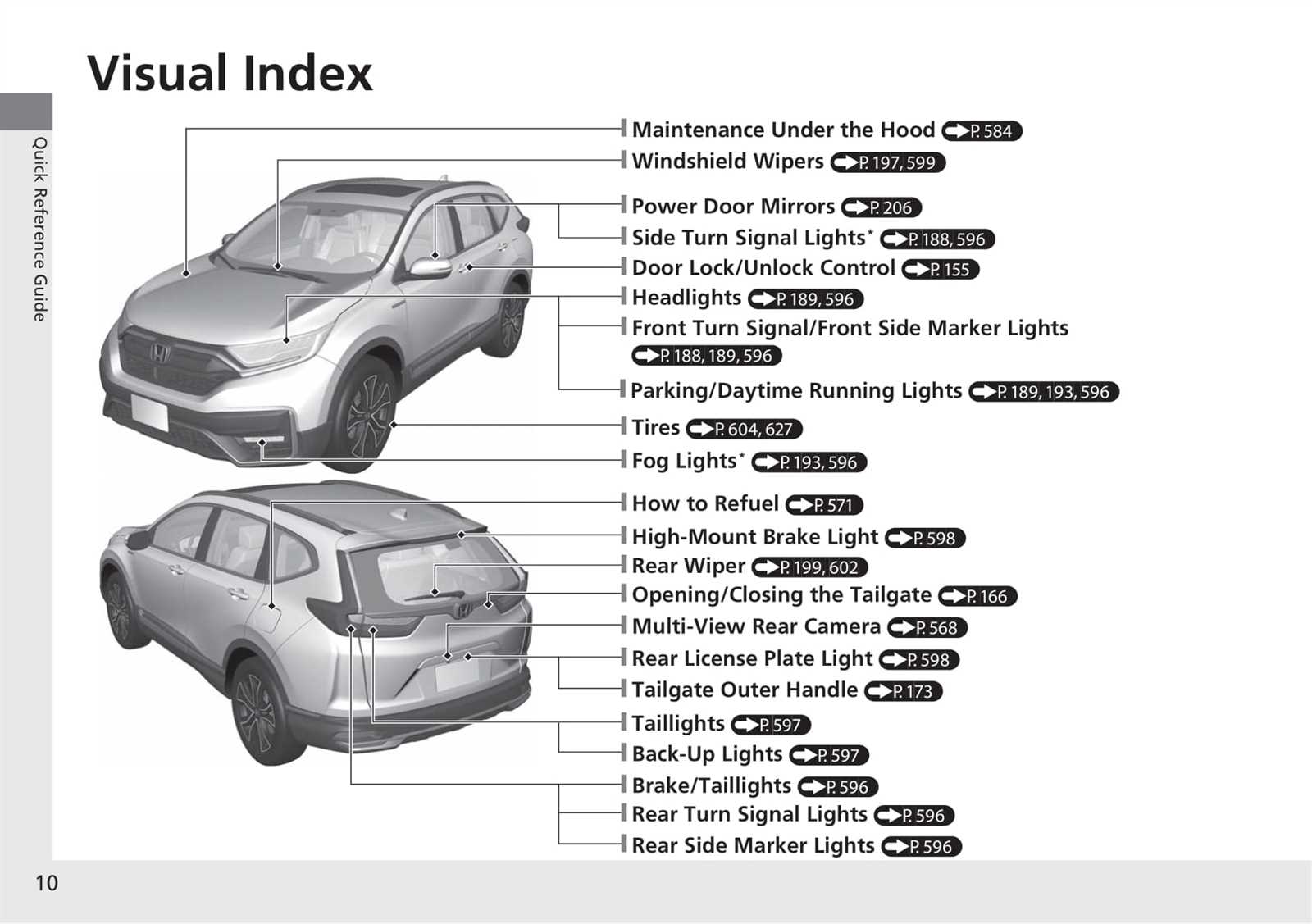 2012 honda cr v owners manual