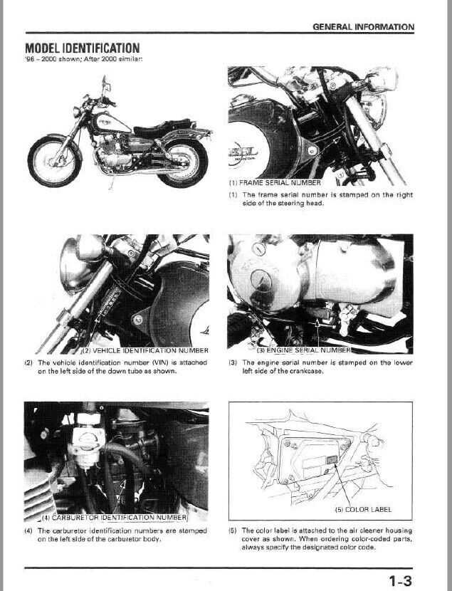 2012 honda rebel 250 owners manual