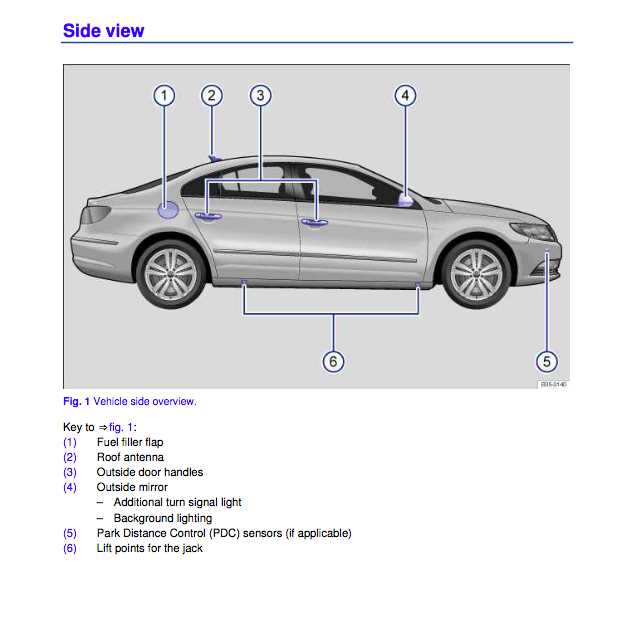 2012 vw passat owners manual