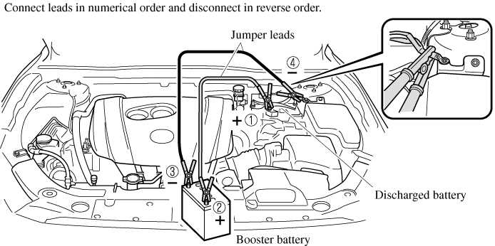 2013 mazda 3 owners manual