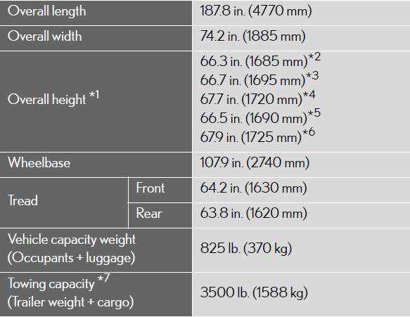 2013 lexus rx450h owners manual