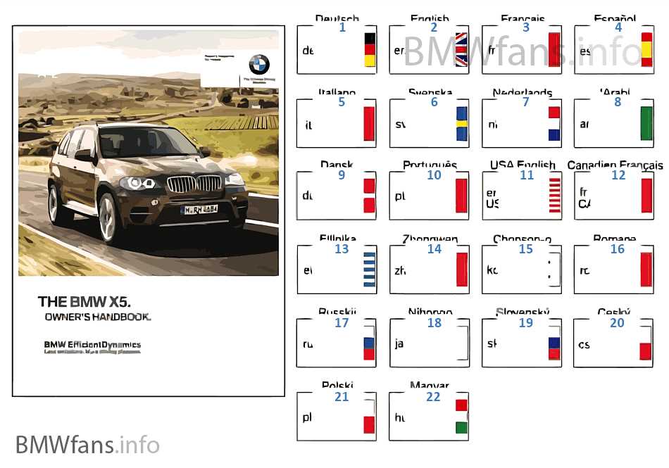 2013 x5 owners manual