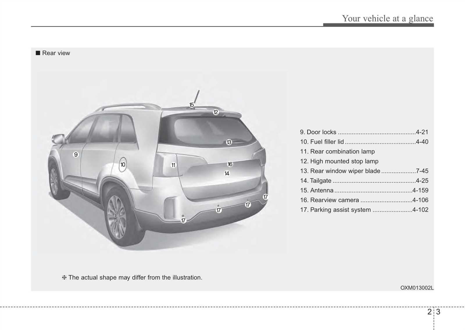 2014 kia sorento owners manual