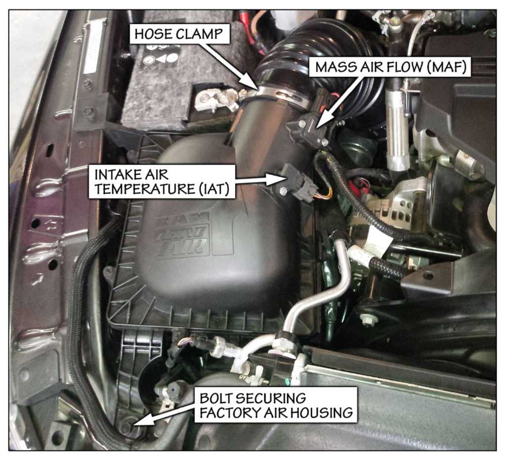 2014 ram 3500 diesel owners manual